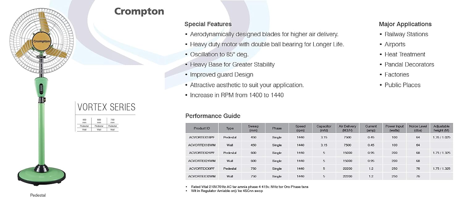 CG WALL MOUNTED FAN VORTEX 244