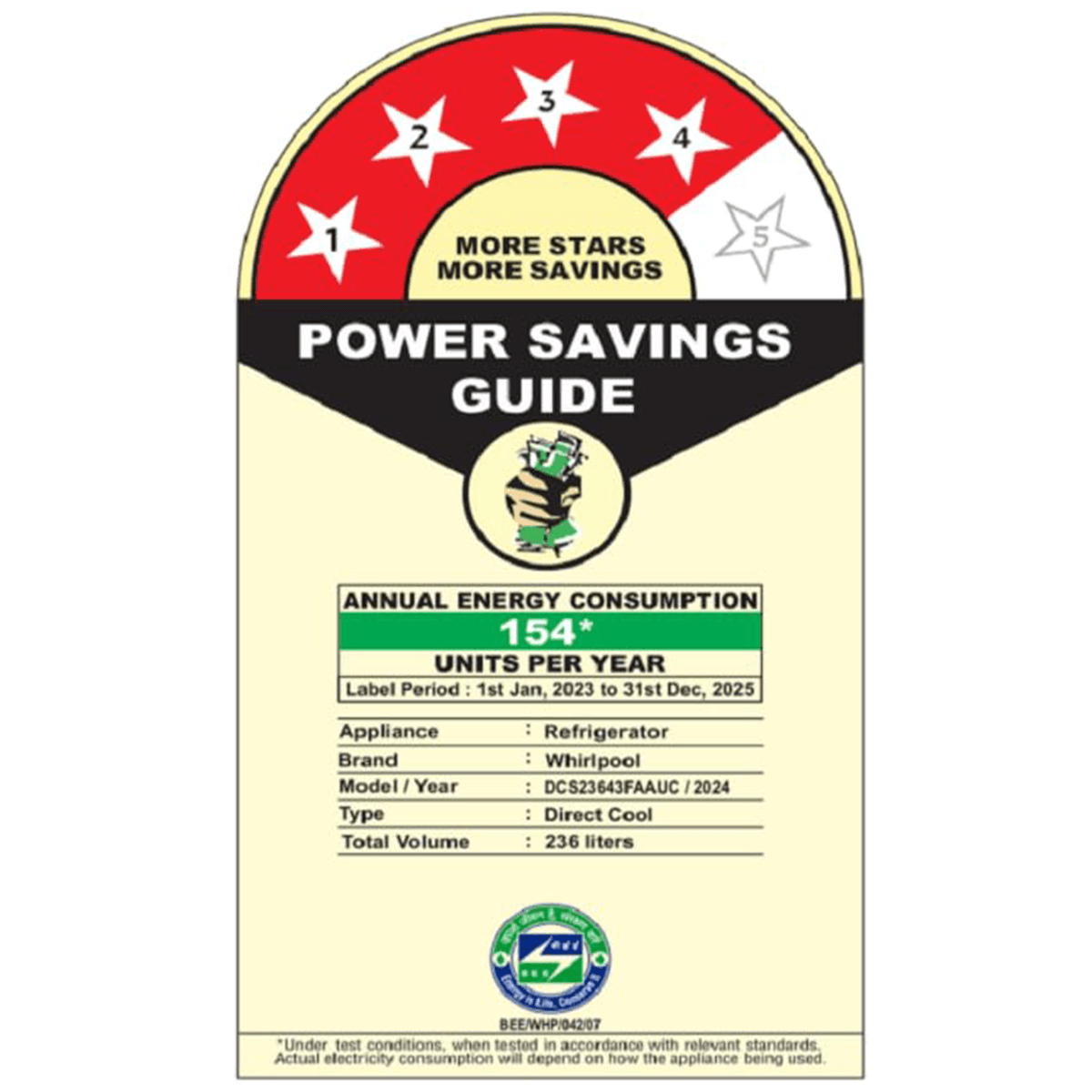 Icemagic Pro Plus 236L 4 Star Single Door Refrigerator - Breeze 5