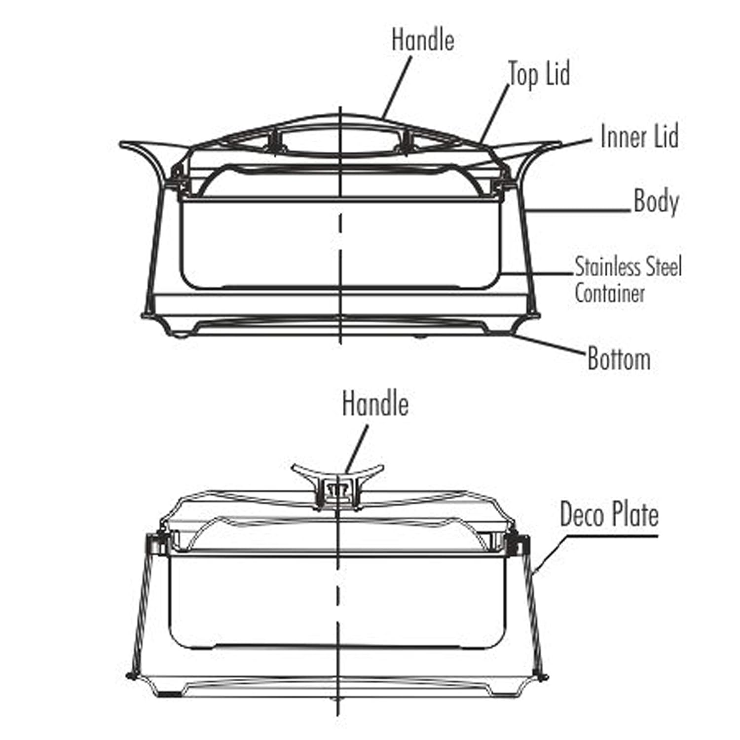 MILTON Imperial 2500 4