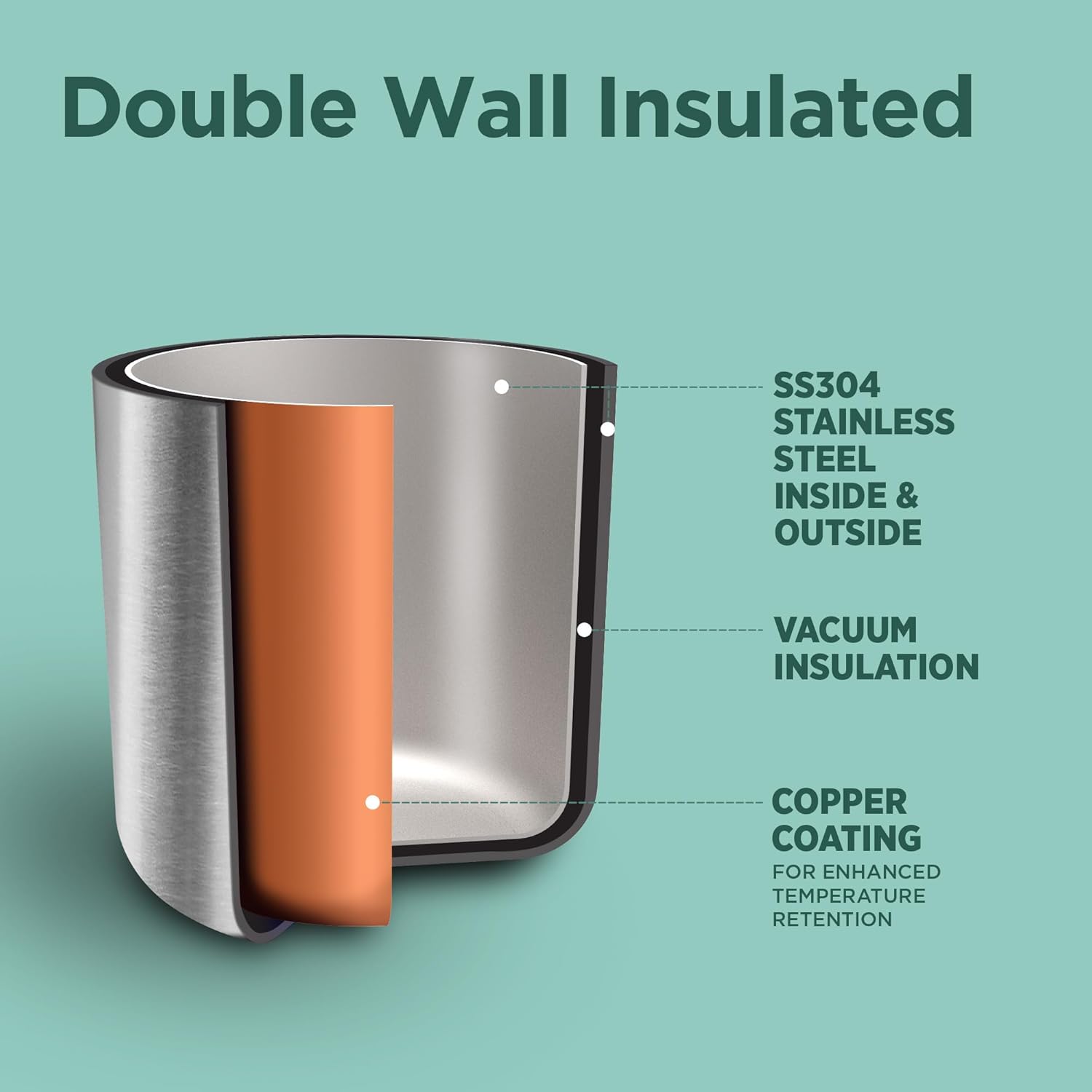 Milton Duo DLX 750 1