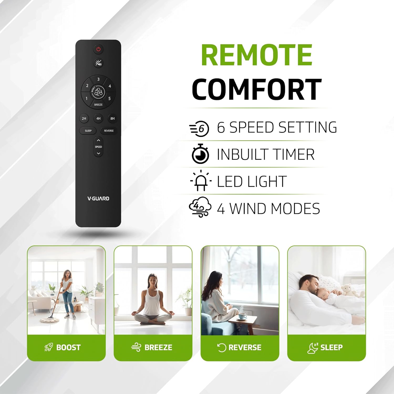 V-GUARD FAN INSIGH-G ELEGANCE BROWN MATTE 1200MM 3