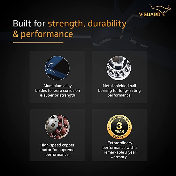 V-Guard GLADO PRIME VX 1 Star 1200 mm Energy Saving 3 Blade Ceiling Fan (RIBAND BLUE MATTE) 3