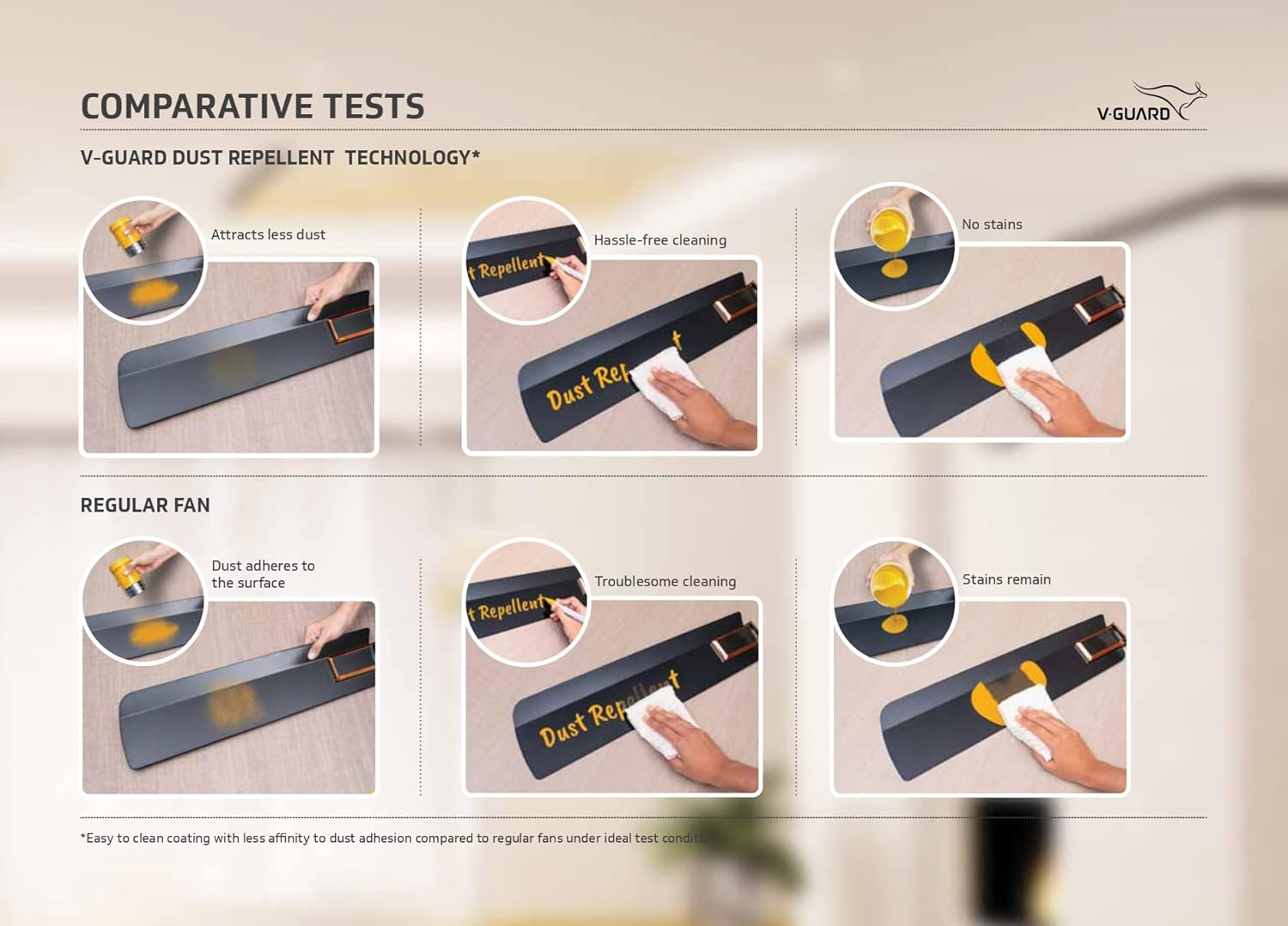 V-Guard Glado Prime VX 1.2 m Sweep 400 RPM Speed (ROSE GLOW) 2