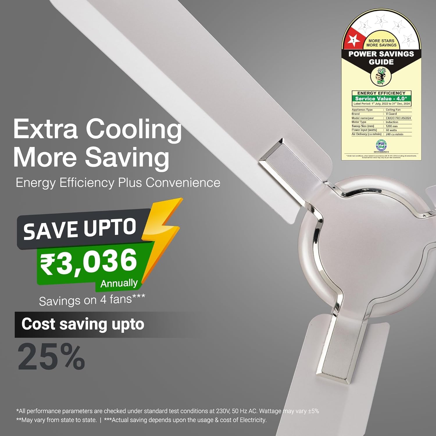 V-Guard Glado Prime Vx 1.2 Meter Sweep 400 RPM Speed (Pearl White Silver) 5