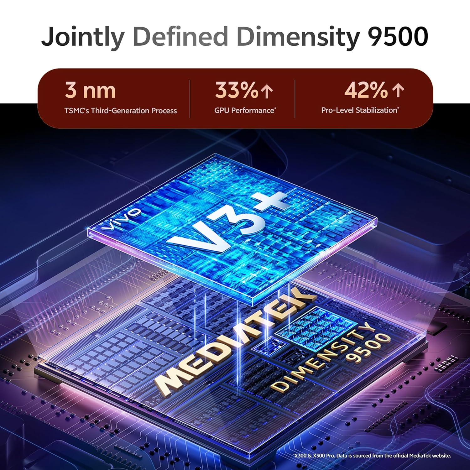 vivo X300 Pro 5G (Elite Black, 16GB RAM, 512GB Storage) 17