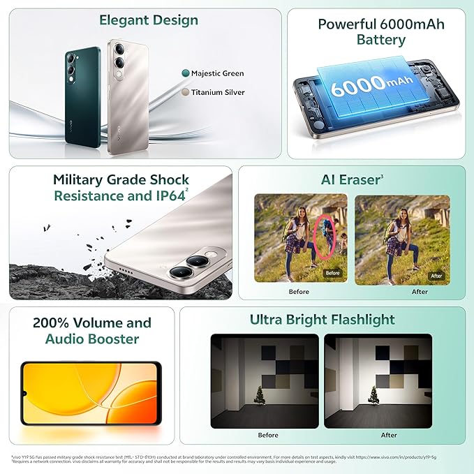 vivo Y19s 5G (Titanium Silver, 4GB RAM, 128GB Storage)